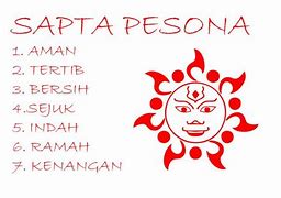 Sapta Pesona Tersebut Adalah